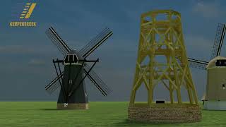 Mnkb Molens In Vogelvlucht