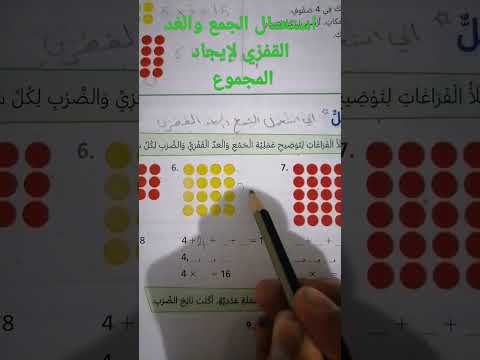 كيف ت مثل الشبكة عملية الضرب