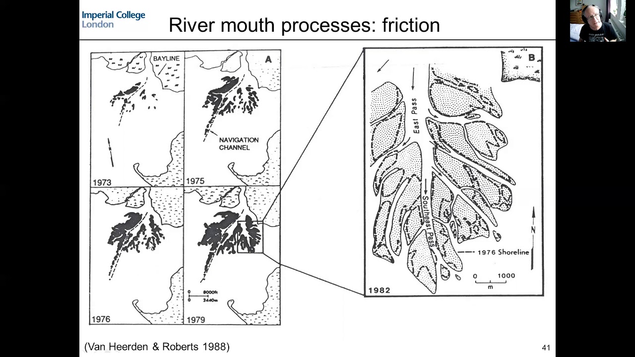 2 2 fluvial-dominated shallow marine deposits