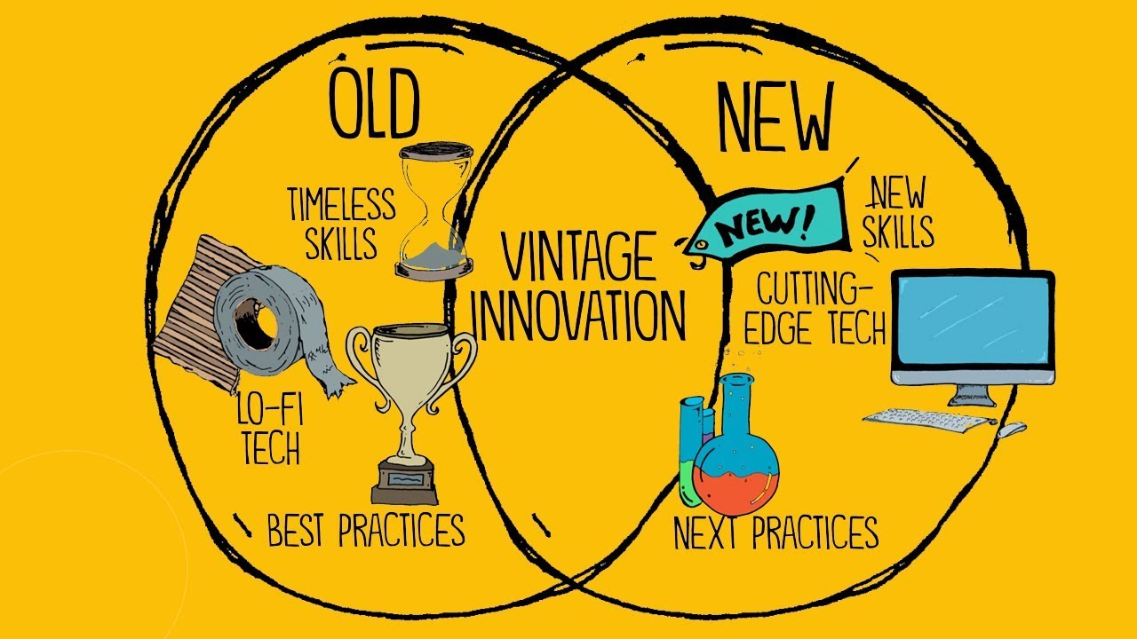 Old Way of Thinking vs. New Way of Thinking–Does it work for Tech
