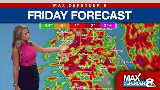 Friday Tampa Forecast | Max Defender 8