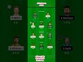 South Africa vs pakistan 1st odi match models demo teams dream 11 prediction in tamilchinthai vivek