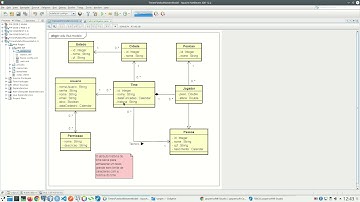 Aula 22 - Relatórios com JasperReports – Parte 1 – Relatório com fonte de dados Java Beans