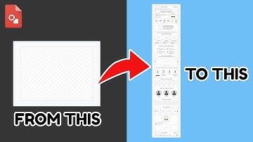 About us page example wireframe from scratch in Google Drawings | Copywriting timelapse
