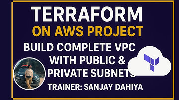 Real-World AWS Project Using Terraform | VPC, Public & Private Subnets, NAT Gateway #terraform #aws