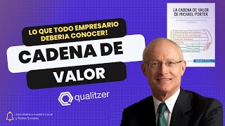¿Conoces la cadena de valor Michael Porter? Descubre cómo este conocimiento transforma negocios ¿Conoces la cadena de valor Michael Porter? Descubre cómo este conocimiento transforma negocios
