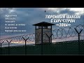 ШАНСОН 2025 Зона Тюремный шансон с характером 
