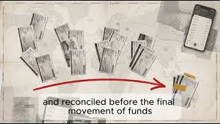 How Digital Banking Works: What Really Happens When You Tap “Send”