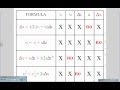 Kinematic Equations Quiz