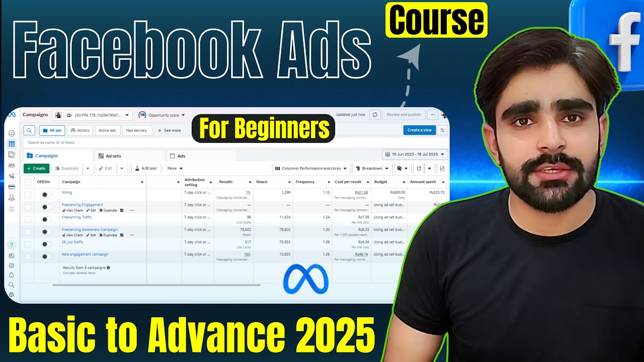 Meta Ads Masterclass | Facebook & Instagram Ads Tutorial | Facebook Ads ...
