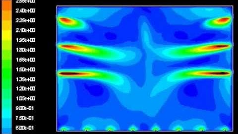 CFD 台中零件廠房空調模擬（風機）