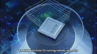 【منتج مميز】2026 Andes Technology _ عرض توضيحي لنظام Android على شريحة Qilai screenshot 5