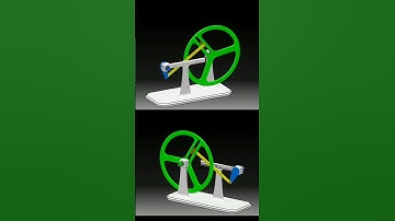 Coulisse Mechanism Simulation | CATIA DMU Kinematics #simulation #animation #kinematics #3danimation