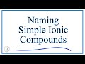 Mastering Binary Ionic Compound Nomenclature Through Engaging Video Scenarios