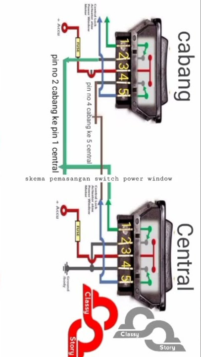 skema switch power window @Classy_story