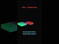 How Function Call Stack Works 🤯 | 3D Visual Explanation