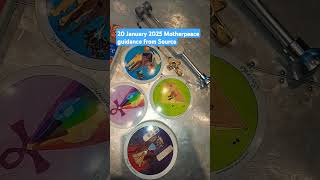 Passionate Leadership New Activity Practice Selfcompassion mercury U0026 mars
