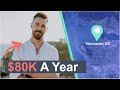 Living on $80K in Vancouver, BC | Millennial Money ish (2020)