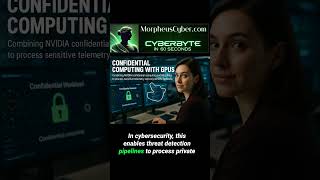 What is Confidential Computing with GPUs?