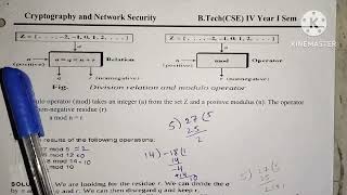 modular arithmetic in CNS in Telugu