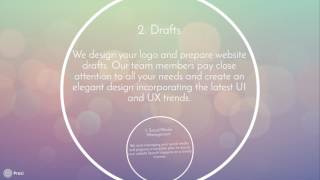 Emediately - Our 6 Step Process