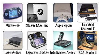 Every Console Launch That Went WRONG Part 3