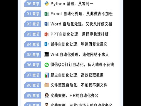 课时63【视频讲解】6 2 微信   用 Python 自动接收并回复微信消息