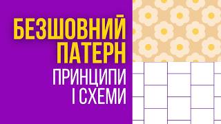 Безшовний патерн: принципи та схеми повторення елементів