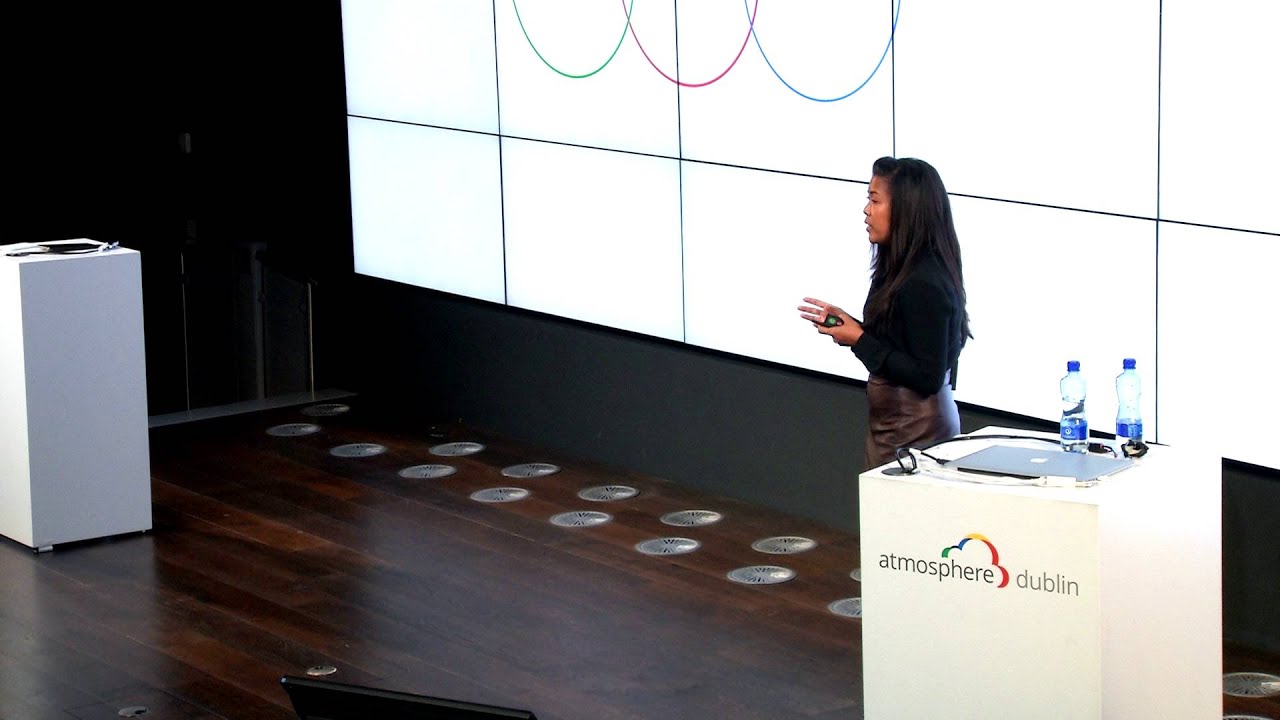 dublin amc Atmosphere Dublin 2014 - Jen Rubio - Transforming Retail