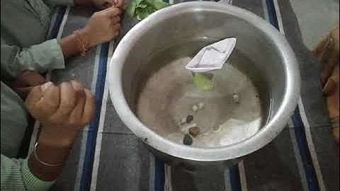 Ntt project Activity work DECE-4(2023)by kiran