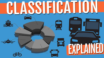 What is a Neural Network - Ep. 2 (Deep Learning SIMPLIFIED)