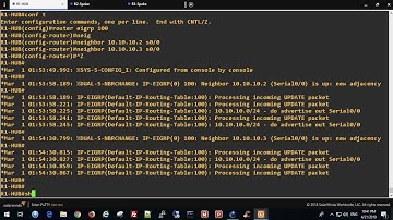Cisco CCNP GNS3 EIGRP - Frame Relay - Split Horizon
