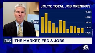 The global economic activity is picking up in Europe and China, says Janney's Mark Luschini