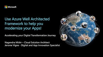 INTRO TO APP MODERNIZATION