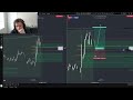 RAW FOMC Trading Day — Full Market Read, Bias Shifts & Real-Time Decisions + 2.4R Winning Trade