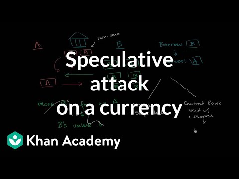 Video: Hvordan spekulere i valuta?