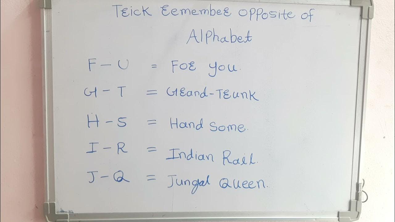 Trick Remember Opposite Alphabet Letter Reasoning Alphabet Number