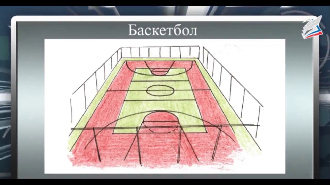 Знания о физической культуре Баскетбол 7 класс - YouTube