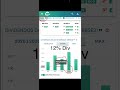 Comprei BBSE e BBSA3 - Dividendos - Luiz Barsi - Vale a pena investir? #bbse3 #bbas3 #shorts