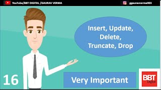 Insert Into, Update, Delete, Drop and Truncate Statement || By Gaurav Verma