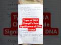 Types of DNA, Z-DNA, Circular DNA, Chargff's Rule, Significance of DNA #shortnotes #biology #shorts