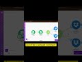 TikTok to Youtube &amp; Instagram Automation