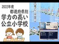 小学生の学力が高い都道府県ランキング[2022年度]【日本のこと】