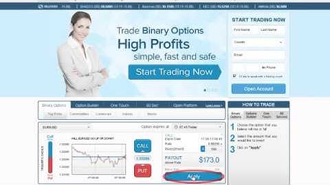 Trading Currency Pairs using Binary Options Websites i.e. Plus500, 24Option, GOptions