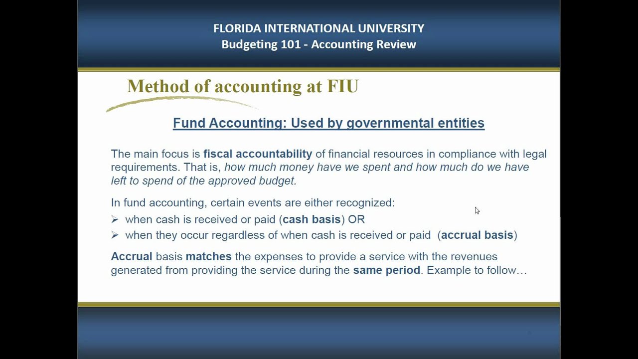 Fund Accounting at FIU YouTube