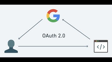 25 OAuth Hacks Unveiled: Mastering Bypass Techniques for Bug Bounty Success