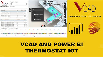 Vcad for Power BI - Thermostat IOT