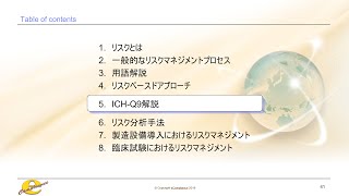 【製薬企業品質リスクマネジメント】ICH-Q9解説