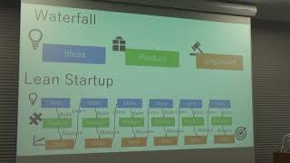 Agile & Scrum in 20 minutes
