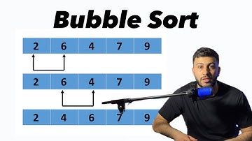 Сортировка пузырьком. Пишем алгоритм на JavaScript.